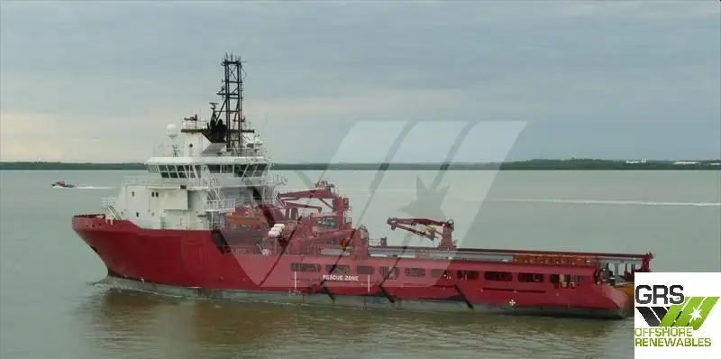 Navire d'approvisionnement à vendre