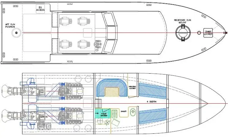 Bateau patrouilleur à vendre