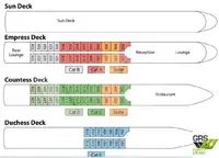 Navire de croisière à vendre