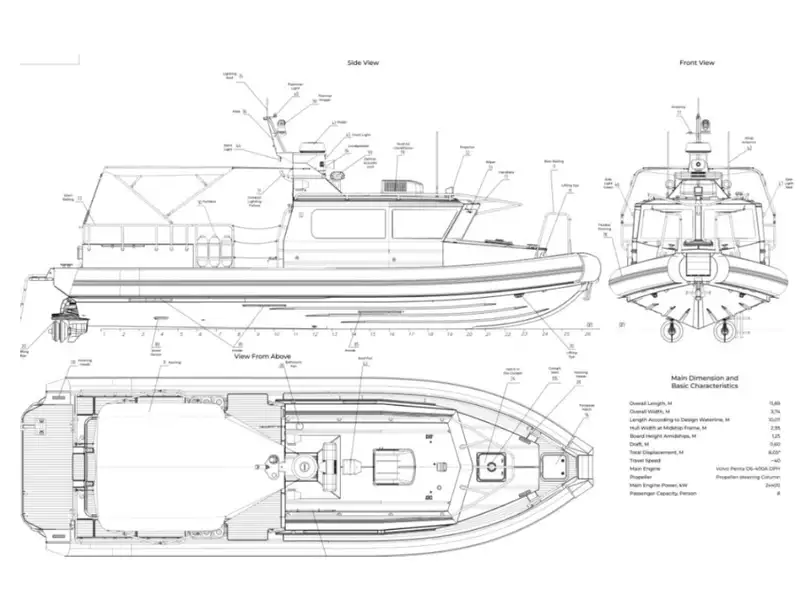 Bateaux de travail à vendre