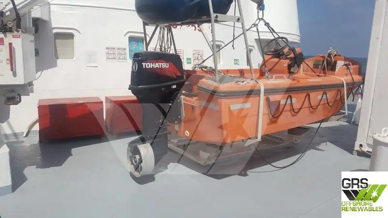 Navire d'arpentage à vendre