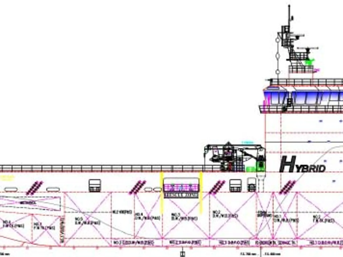 Navires offshore et de service à vendre