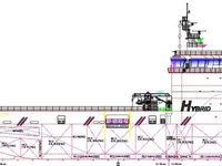 Navires offshore et de service à vendre