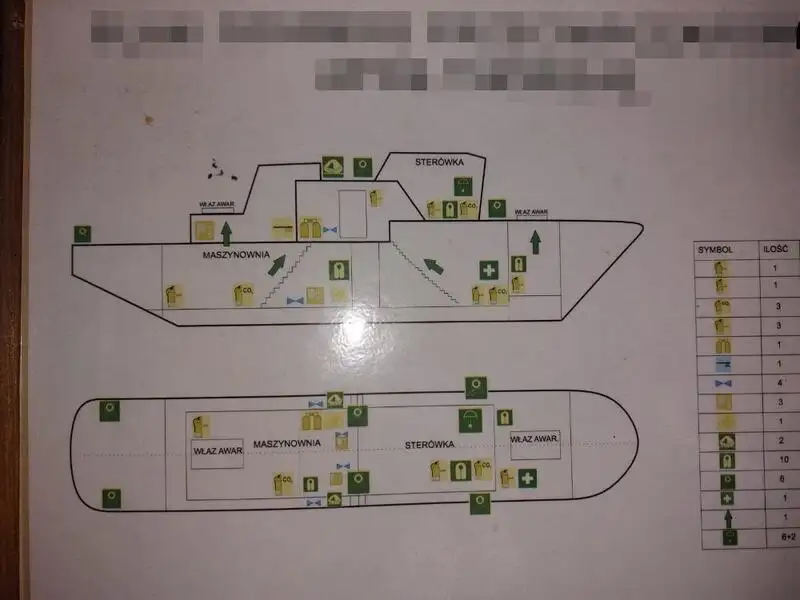 Navire d'arpentage à vendre