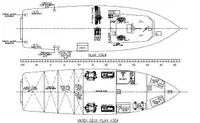 Navire d'approvisionnement à vendre