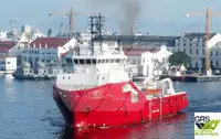 Navire d'approvisionnement à vendre