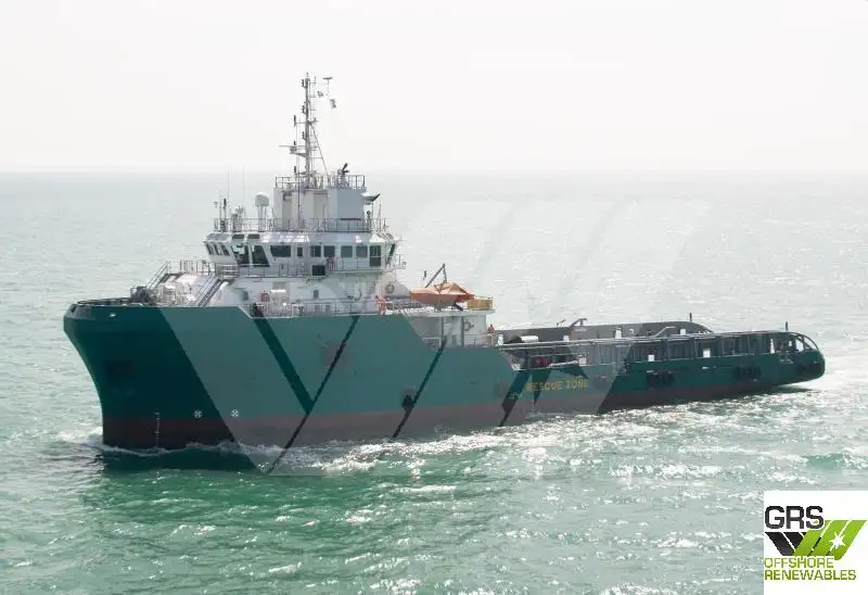 Navire d'approvisionnement à vendre