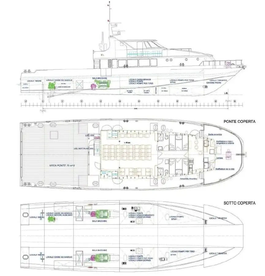 Catamaran à vendre