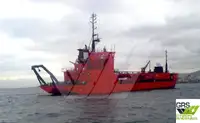 Navire d'arpentage à vendre