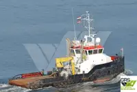 Bateaux de travail à vendre