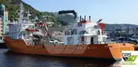 Navire d'arpentage à vendre