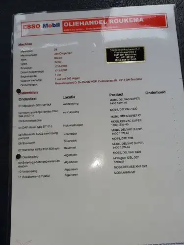 Chalutier à vendre
