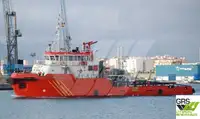 Navire d'approvisionnement à vendre