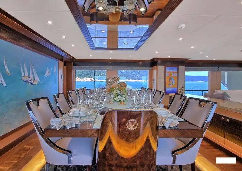 Yacht à vendre