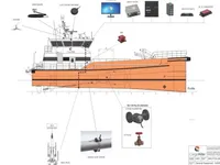 Bateaux de travail à vendre