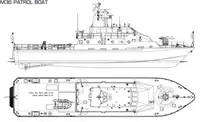 Bateau patrouilleur à vendre