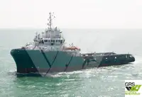 Navire d'approvisionnement à vendre