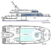 Navire de croisière à vendre