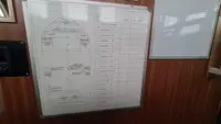 Navire d'approvisionnement à vendre