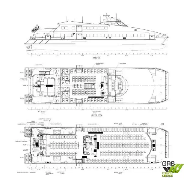 Navire de croisière à vendre