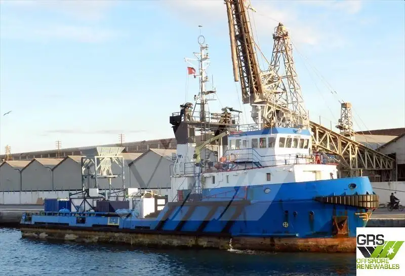 Navire d'approvisionnement à vendre