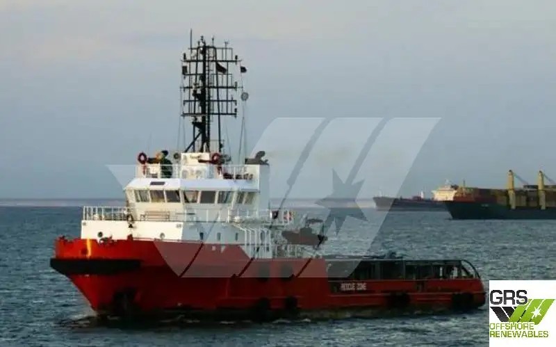 Navire d'approvisionnement à vendre