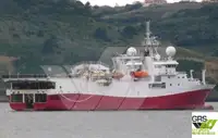 Navire d'arpentage à vendre