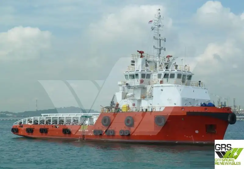 Navire d'approvisionnement à vendre