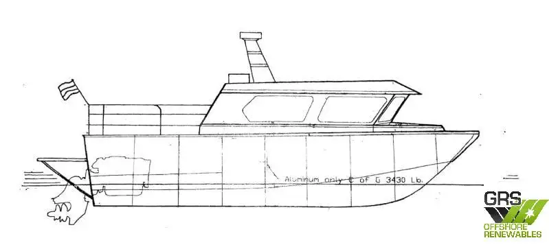 Bateaux de travail à vendre
