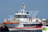 Navire de recherche à vendre