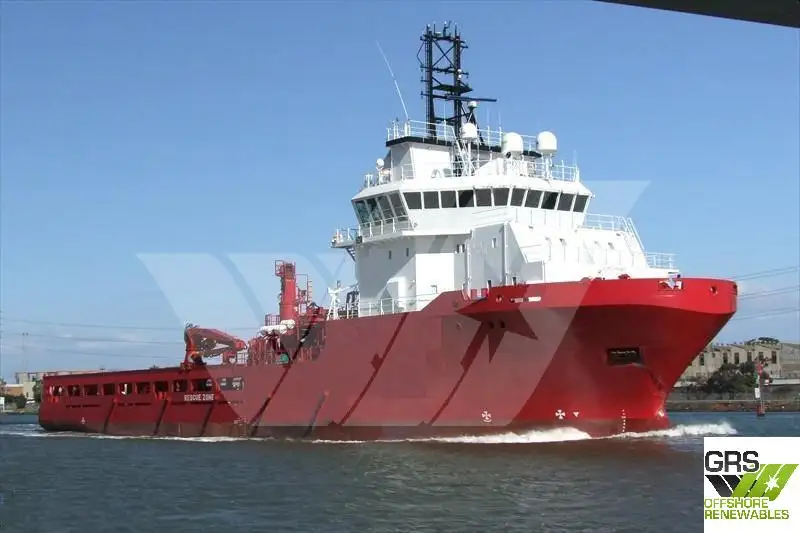 Navire d'approvisionnement à vendre