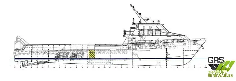 Bateau de transport d'équipage à vendre