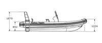 Bateau pneumatique semi-rigide à vendre