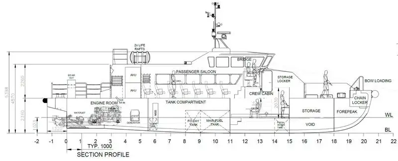Navire-ferry à vendre