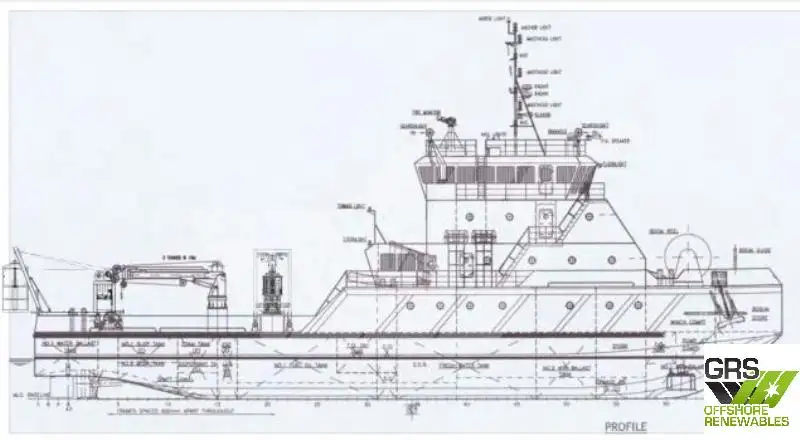 Navire d'approvisionnement à vendre