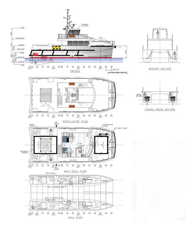 Péniche à vendre