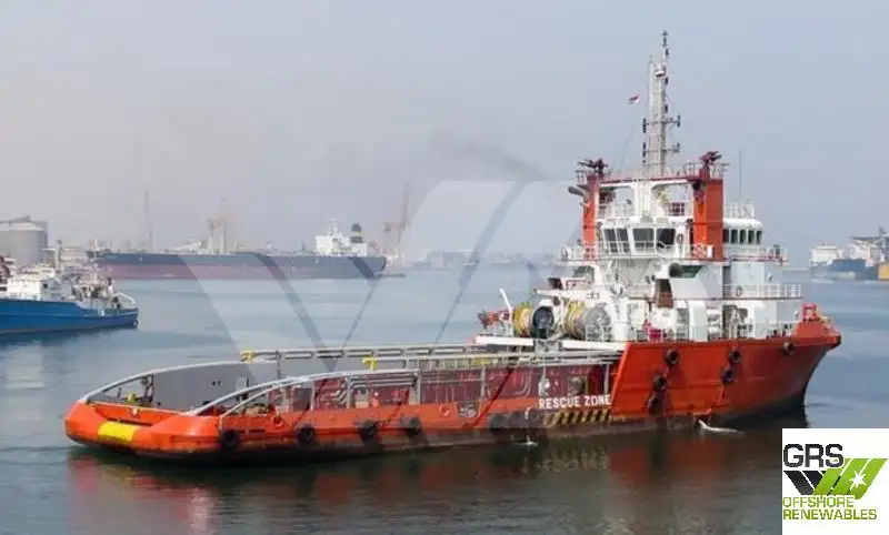 Navire d'approvisionnement à vendre