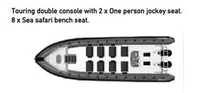 Bateau pneumatique semi-rigide à vendre