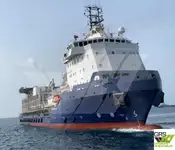 Navire d'approvisionnement de plateformes (PSV) à vendre
