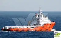 Navire d'approvisionnement à vendre