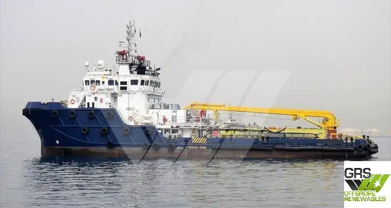 Navire d'approvisionnement à vendre