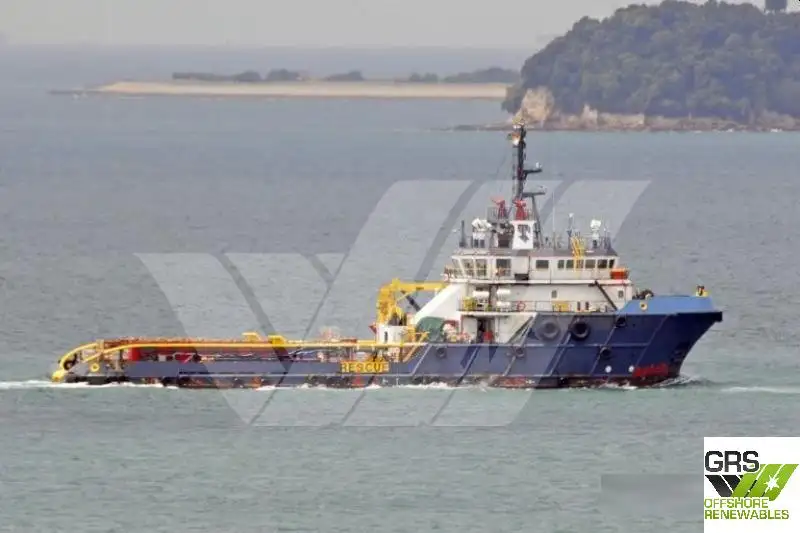 Navire d'approvisionnement à vendre