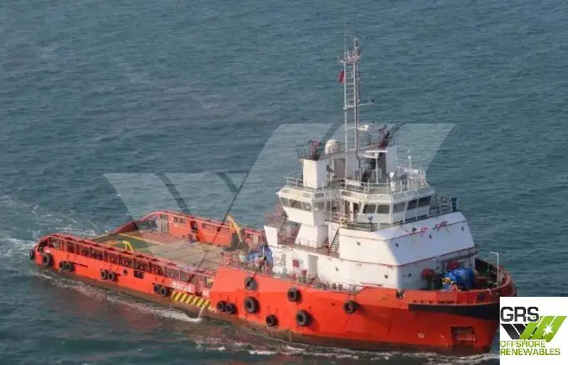 Navire d'approvisionnement à vendre