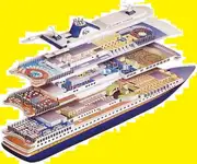 Navire de croisière à vendre