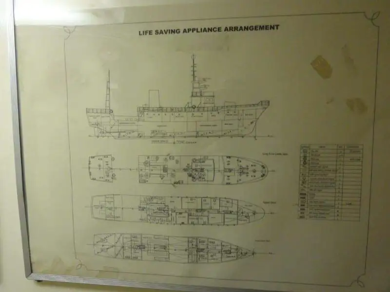 Navire d'approvisionnement à vendre