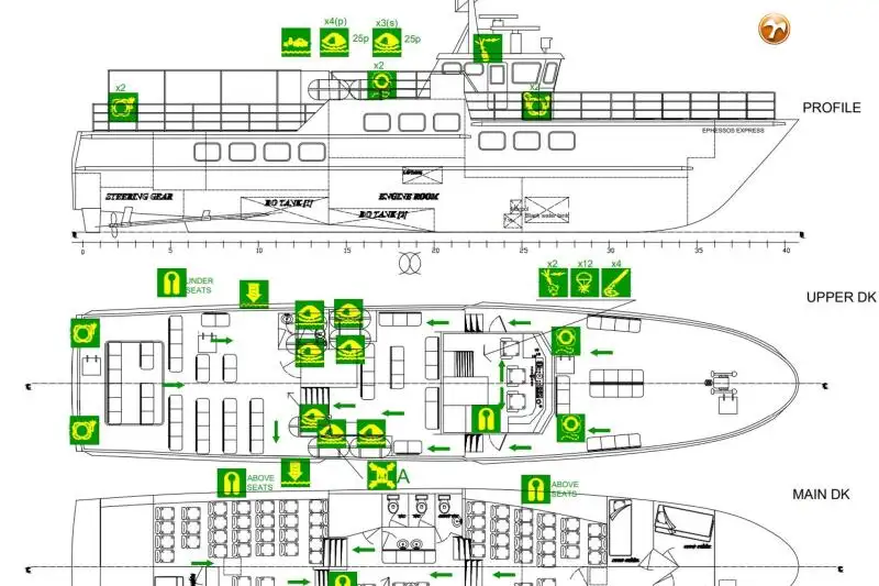 Navire-ferry à vendre