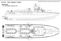 Bateau patrouilleur à vendre