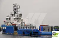 Navire d'arpentage à vendre