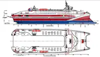 Ro-Ro ship à vendre