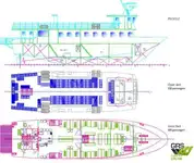Navire de croisière à vendre